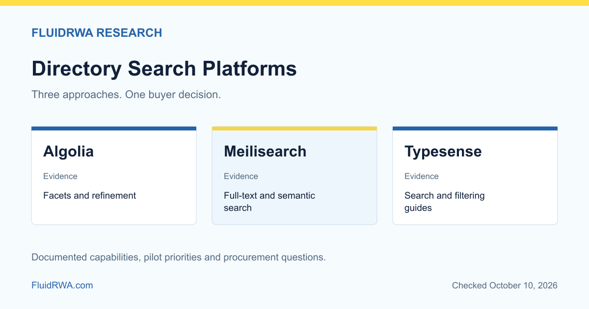 Algolia, Meilisearch and Typesense directory-search buyer comparison