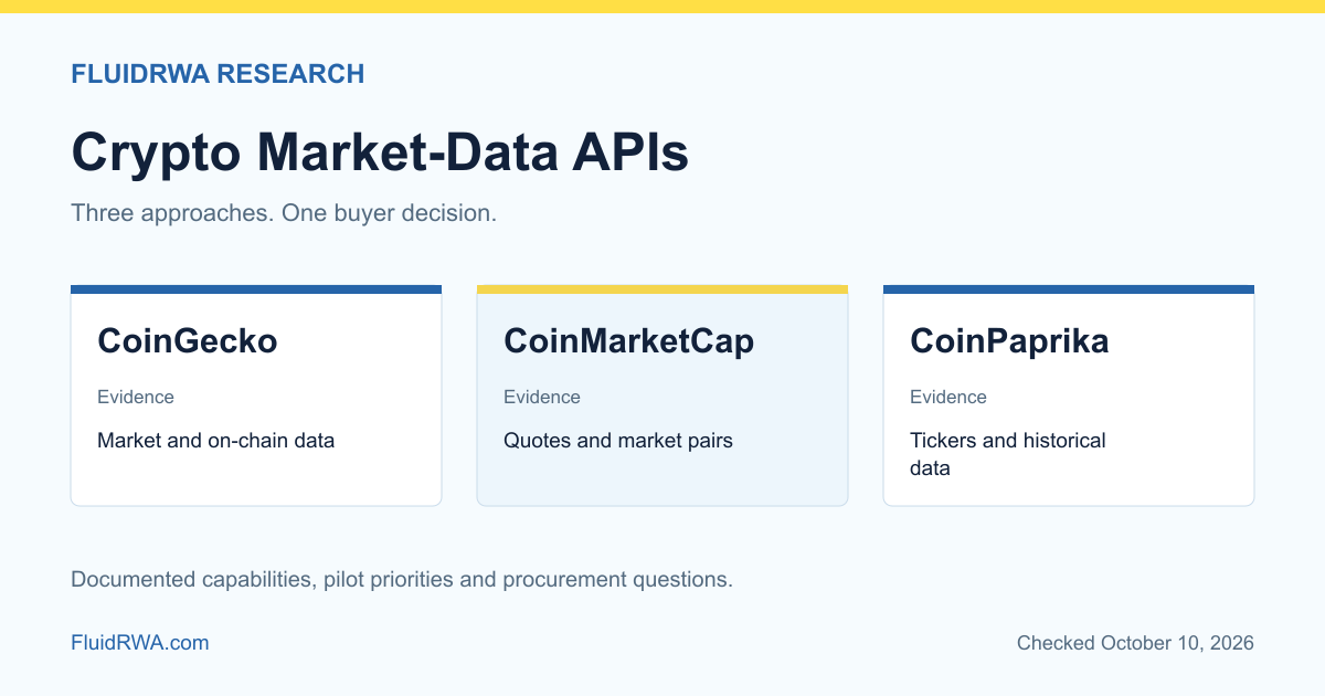 CoinGecko, CoinMarketCap and CoinPaprika market-data API buyer checks