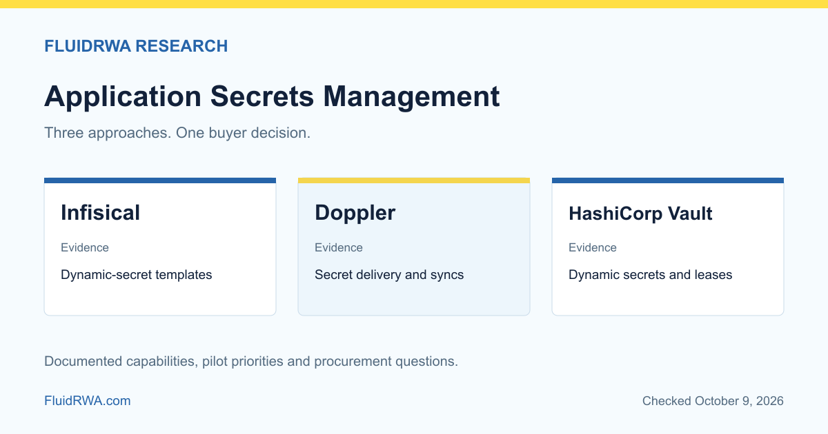 Infisical, Doppler and HashiCorp Vault secrets management comparison
