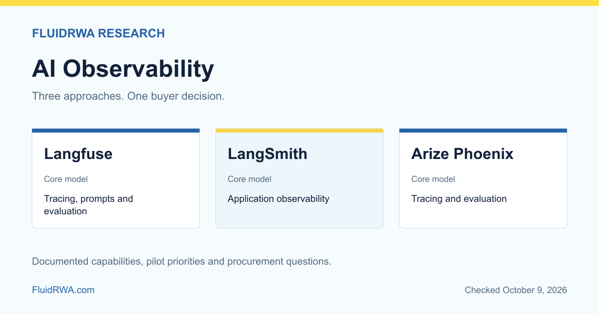 Langfuse, LangSmith and Arize Phoenix AI observability comparison