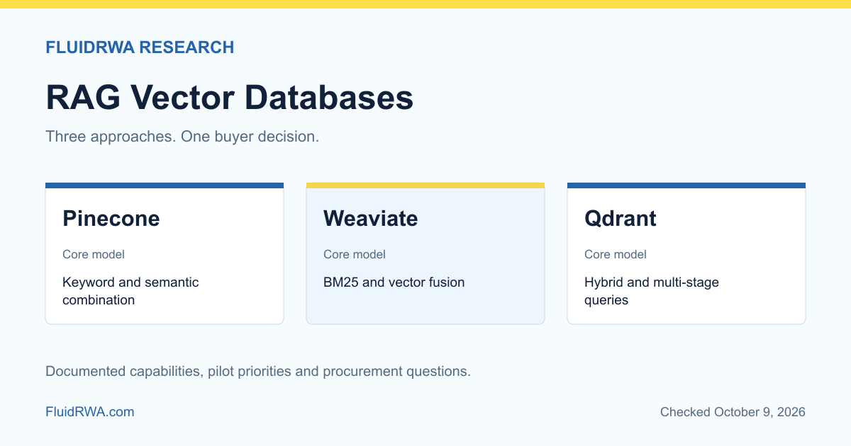 Pinecone, Weaviate and Qdrant comparison for enterprise knowledge retrieval