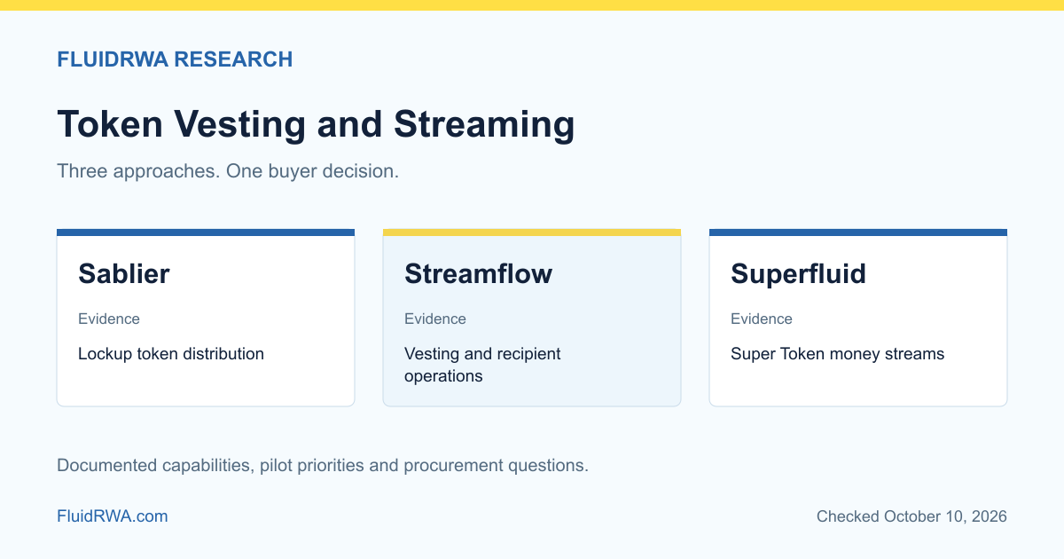 Sablier, Streamflow and Superfluid token distribution comparison