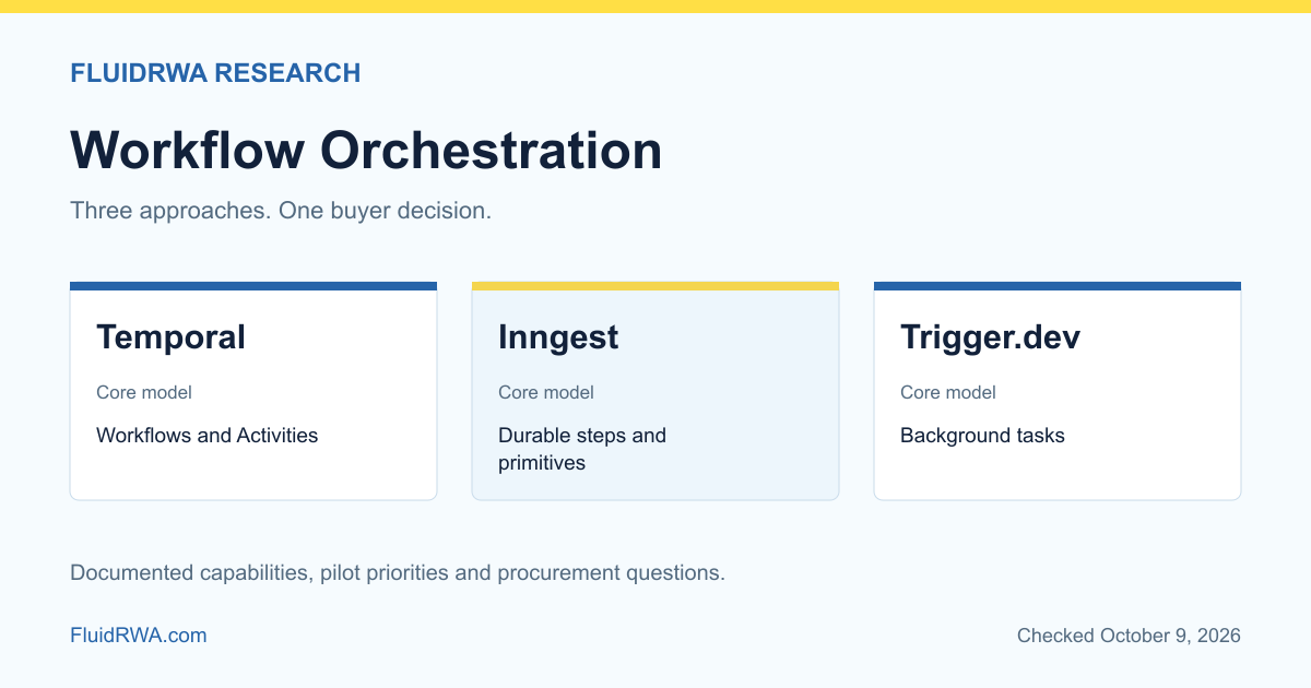 Temporal, Inngest and Trigger.dev workflow orchestration comparison