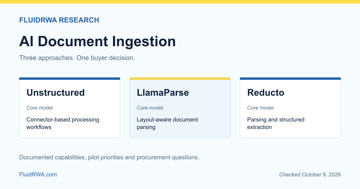 Unstructured, LlamaParse and Reducto document ingestion comparison